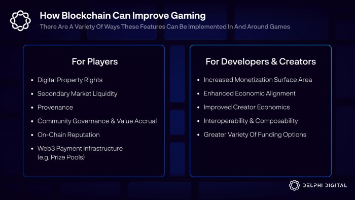 Crypto Gaming, les avantages pour joueurs et développuers
