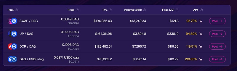 interface PacaSwap DEX